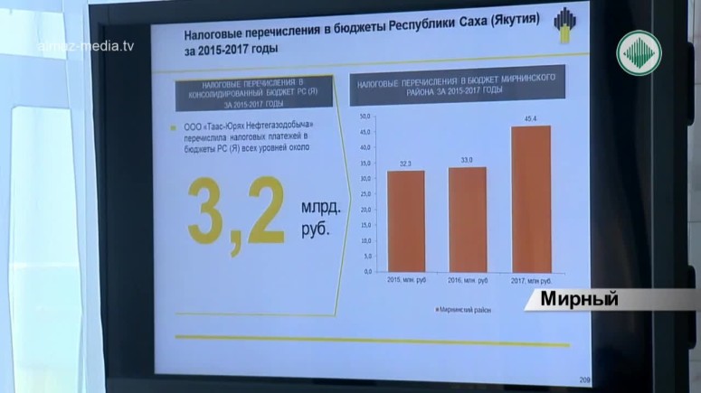 Власти Мирнинского района встретились с представителями компаний - недропользователей